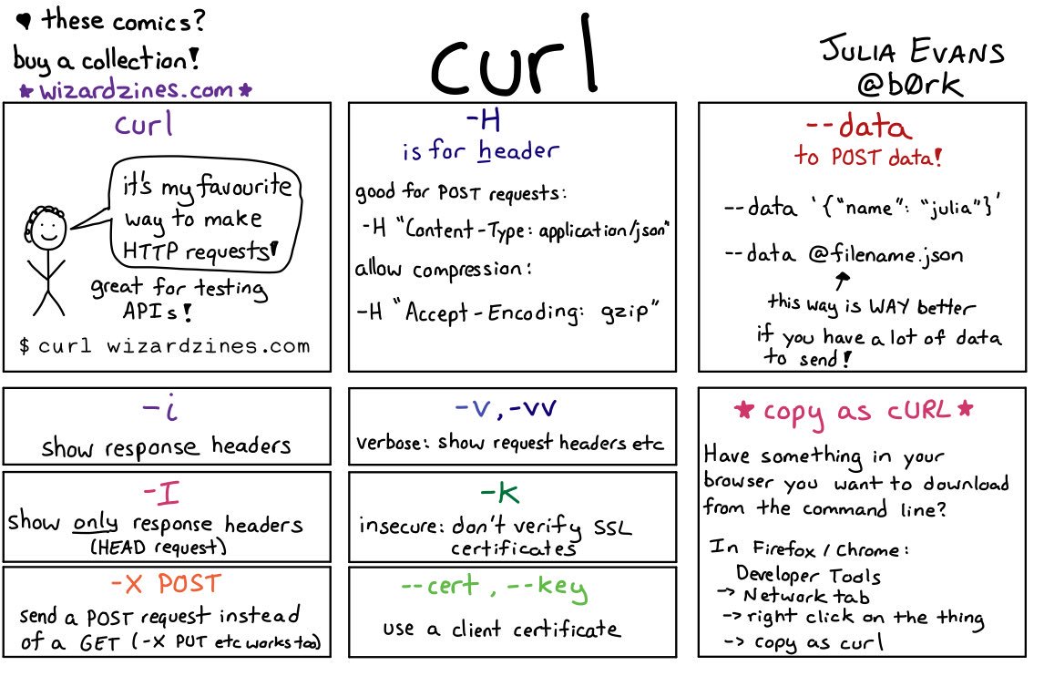 curl-comic